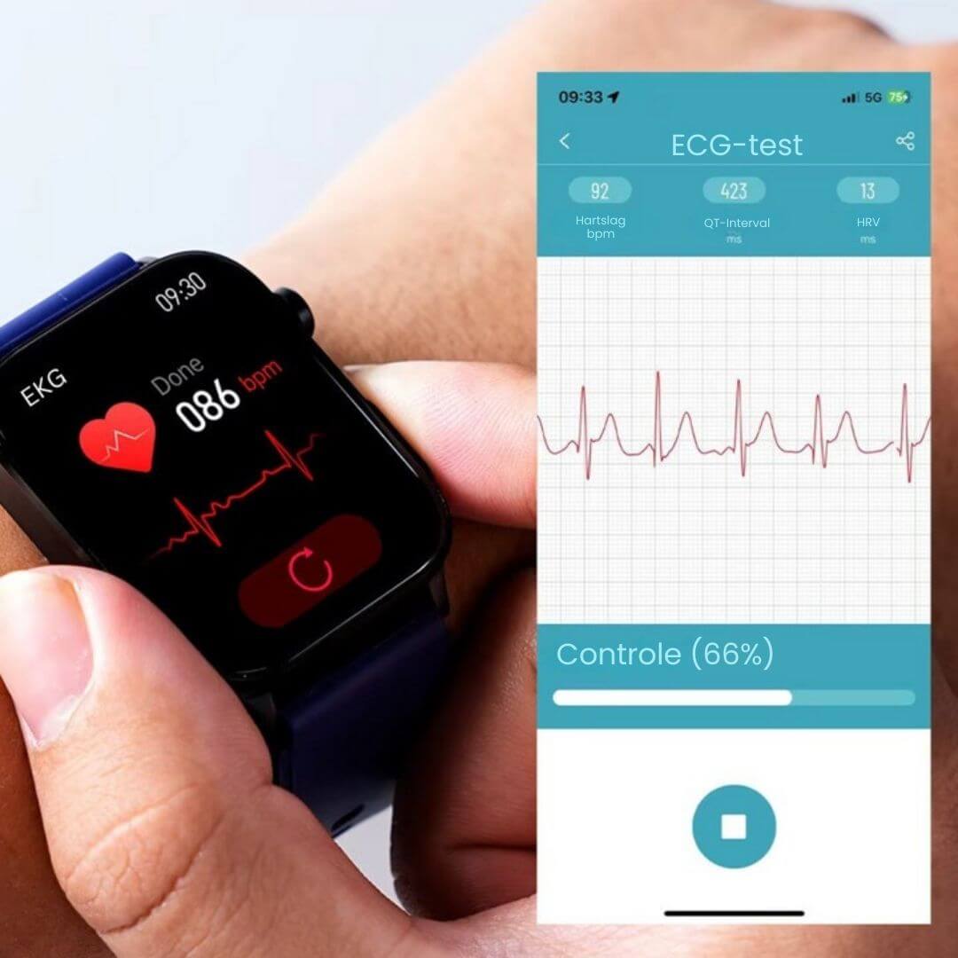 Smartwatch for Seniors with Heart Rate Monitor GPS Fall Detection SOS Function | Sansoti
