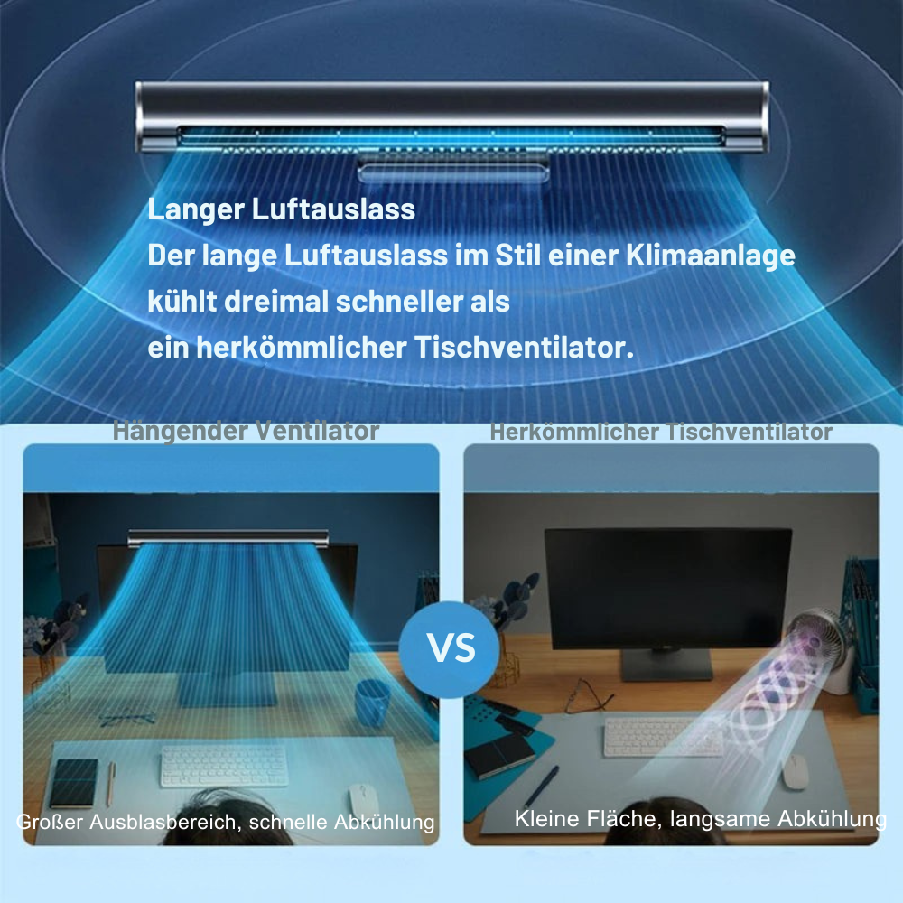 USB Ventilator Bladeloze Desktop Monitor Ventilator met Instelbare Luchtstroom 360° Draaibaar | Sansoti