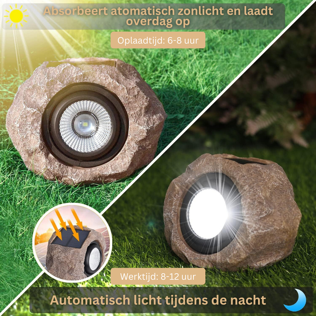 Solarlampen Rotsverlichting LED Tuinverlichting Buitenverlichting Zonne-energie Landschap Pad Terras | Sansoti