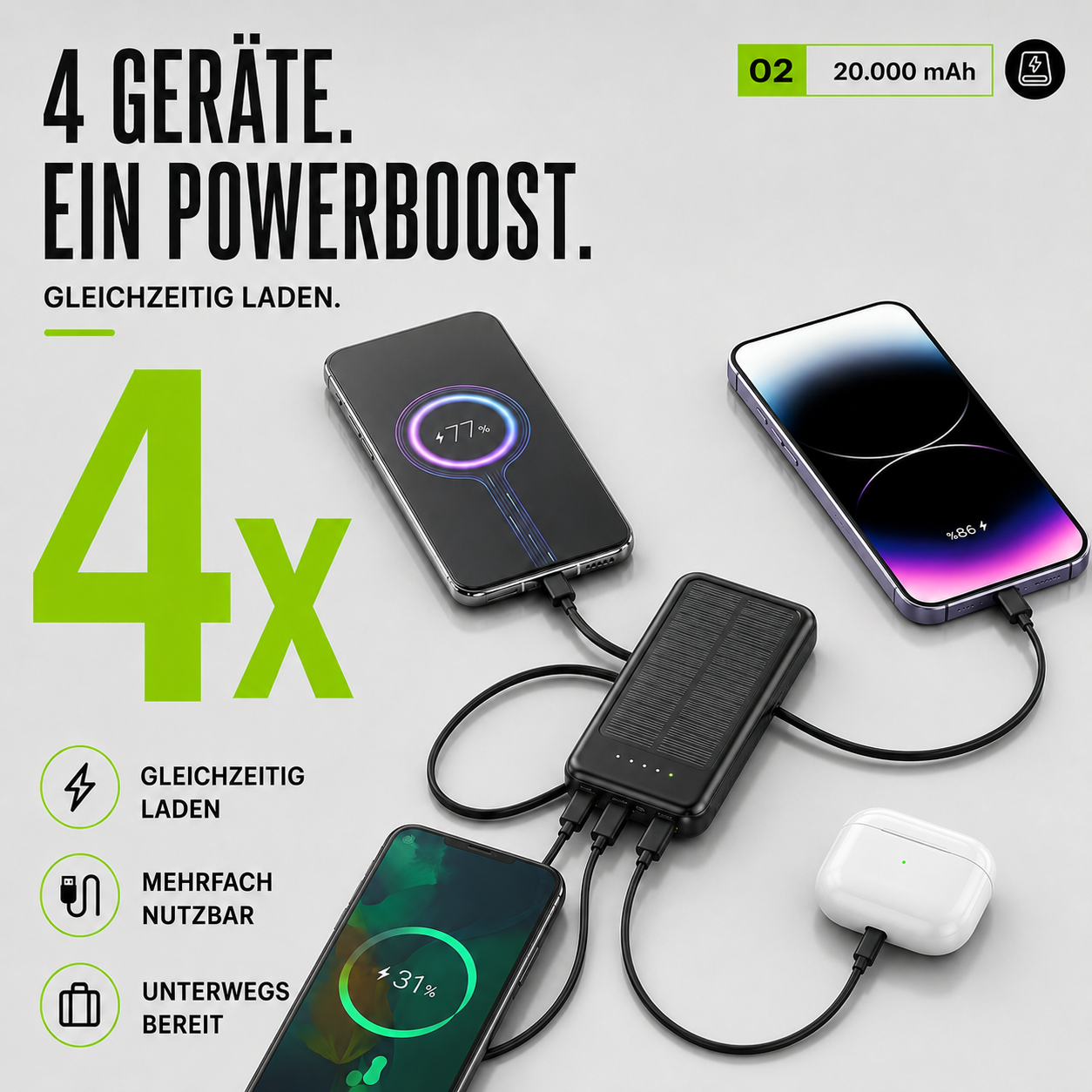 Oplaadbare Powerbank 20000mAh met Zonnepaneel, LED-Zaklamp en Ingebouwde Kabels – Draagbare Noodaccu met Dubbele USB- en Type-C-Aansluiting voor Smartphone en Tablet | Sansoti