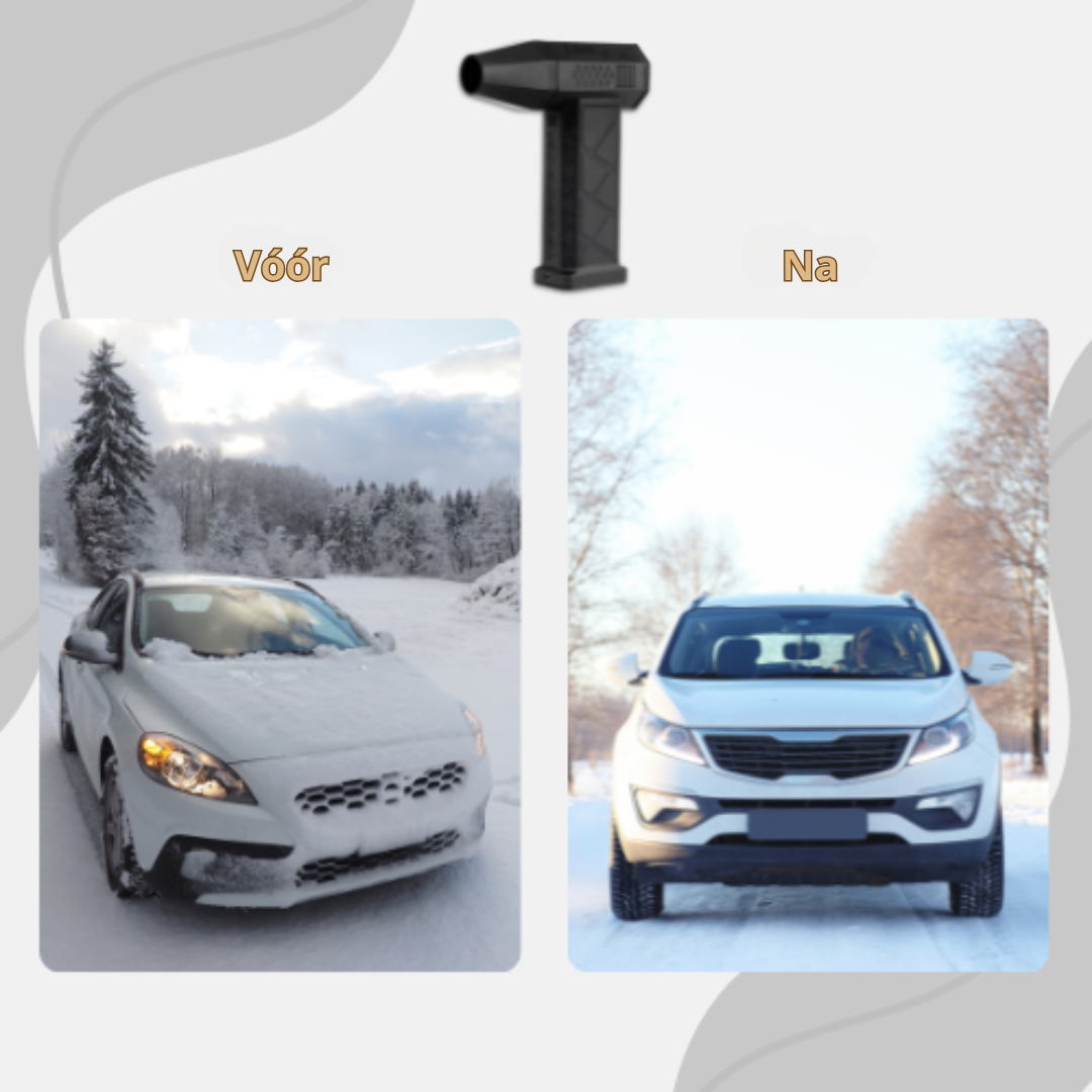 Draadloze Sneeuwblaasborstel – Compacte Elektrische Sneeuwverwijderaar voor Auto & Ramen – Oplaadbaar via USB | Sansoti