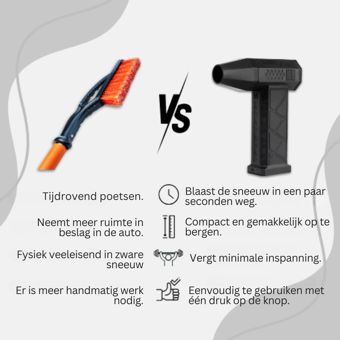 Draadloze Sneeuwblaasborstel – Compacte Elektrische Sneeuwverwijderaar voor Auto & Ramen – Oplaadbaar via USB | Sansoti