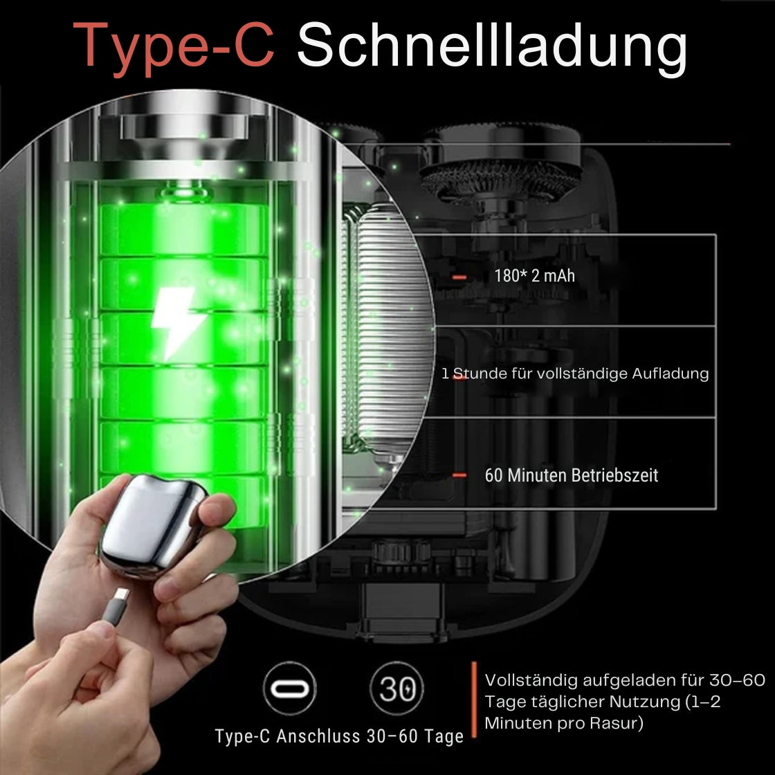 Compacte Oplaadbare Scheerapparaat met USB Poort – Waterdicht Reisscheerapparaat voor Gezicht en Lichaam | Sansoti