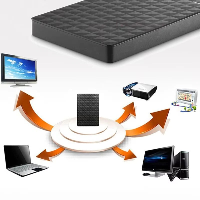 Externe Harde Schijf 8TB USB 3.0 Snelle Gegevensoverdracht Compact Opslag voor Laptop Computer Backup Data | Sansoti