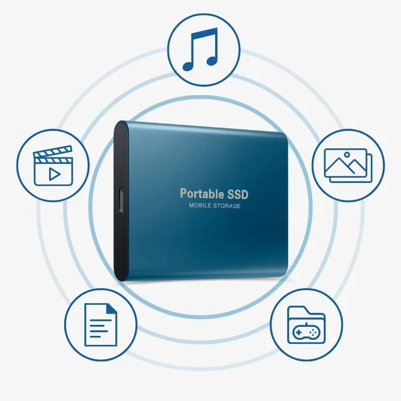 128GB Externe SSD – Supersnelle Draagbare Schijf met USB 3.1 voor Backups & Dataopslag | Sansoti