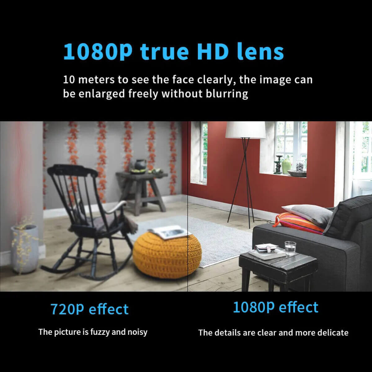 Waterdichte Mini Beveiligingscamera met Nachtzicht WiFi 1080P HD 160° Brede Hoek | Sansoti