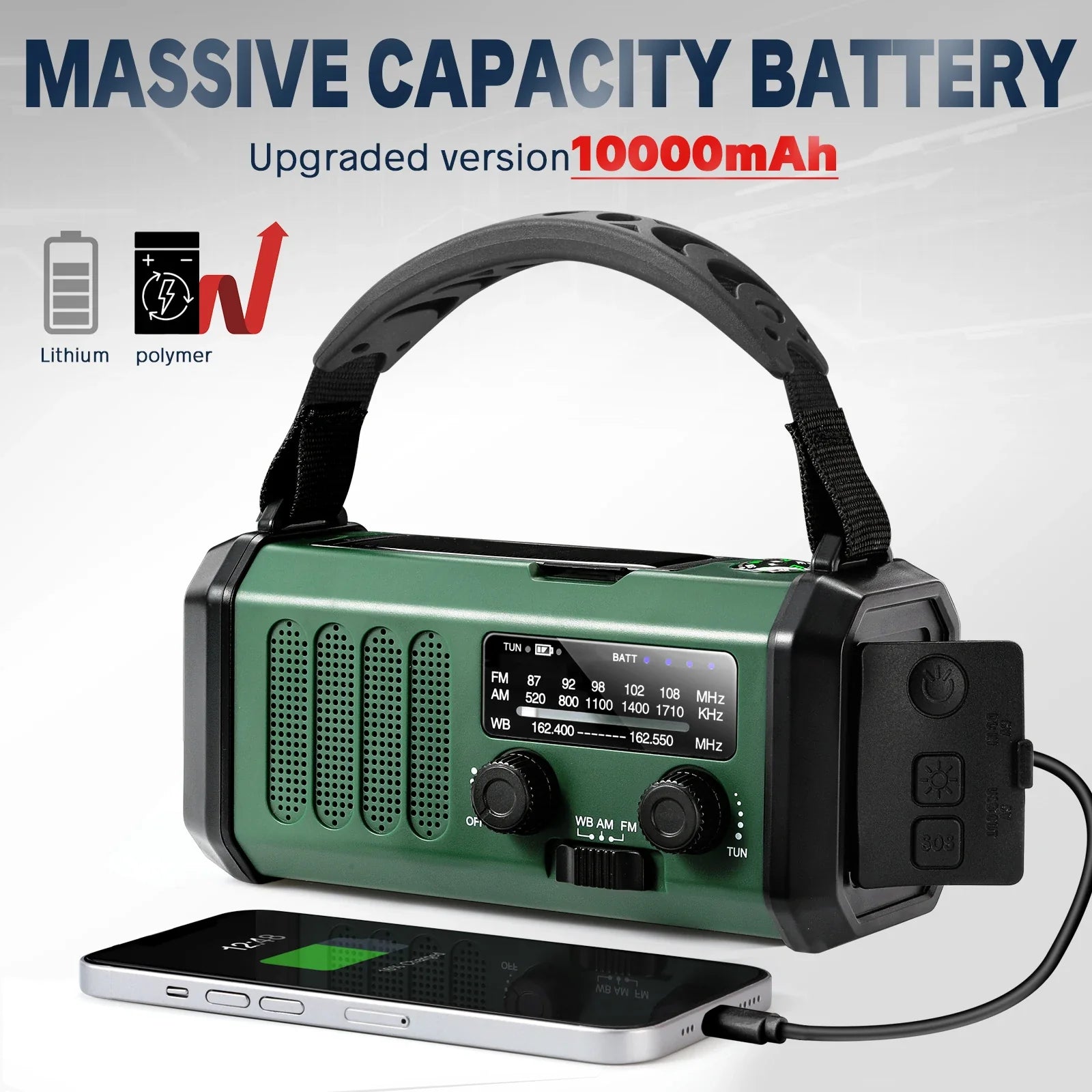 Handgenerator Noodradio met Zonne-energie en AM/FM Ontvangst 10.000 mAh | Sansoti