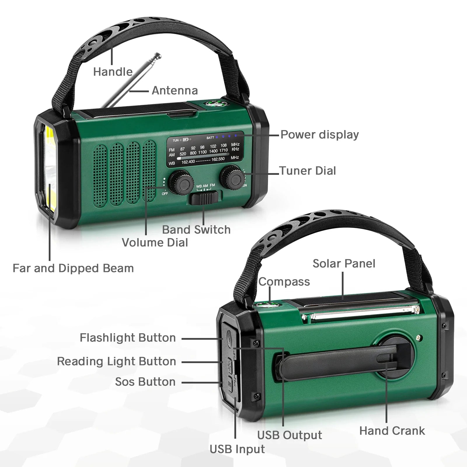 Handgenerator Noodradio met Zonne-energie en AM/FM Ontvangst 10.000 mAh | Sansoti