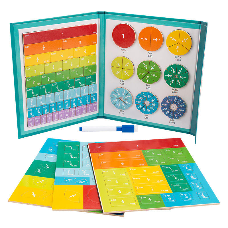 Educatieve Breuken Puzzel met Magnetische Stukken – Wiskundige Leermethode voor Kinderen | Sansoti
