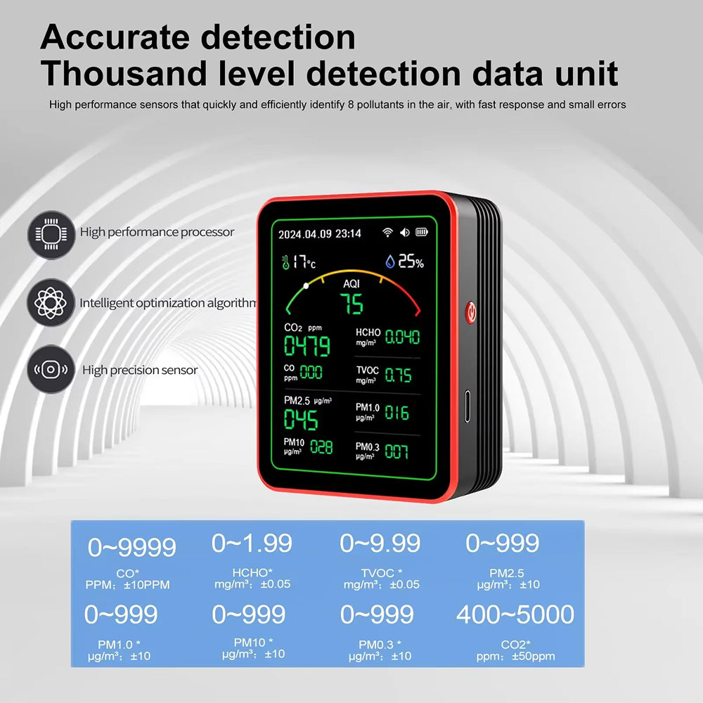 Moniteur de qualité de l’air 15-en-1 avec WiFi, CO2, formaldéhyde et COVT, surveillance des particules fines pour la maison, le bureau et le salon | Sansoti