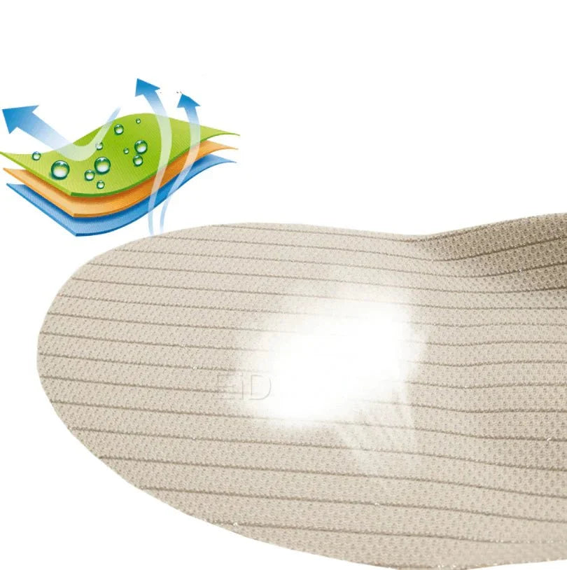Orthopedische Gel Inlegzolen met Voetboogsteun voor Dagelijks Comfort Pijnverlichting en Optimale Pasvorm | Sansoti