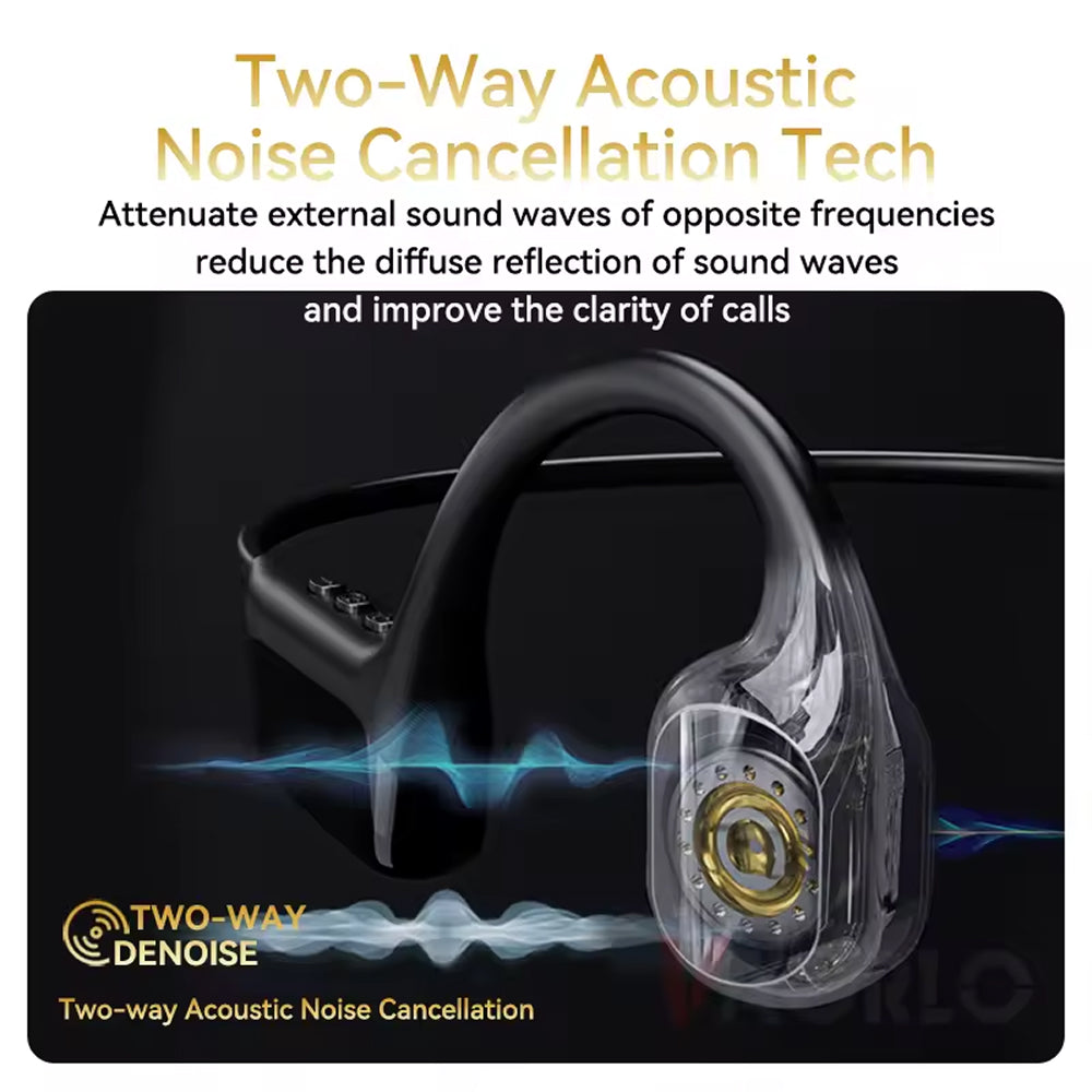 Waterproof Bone-Conduction Swimming Headphones 32GB IPX8 360° Surround Audio for Swimming Pool Diving Water Sports | Sansoti