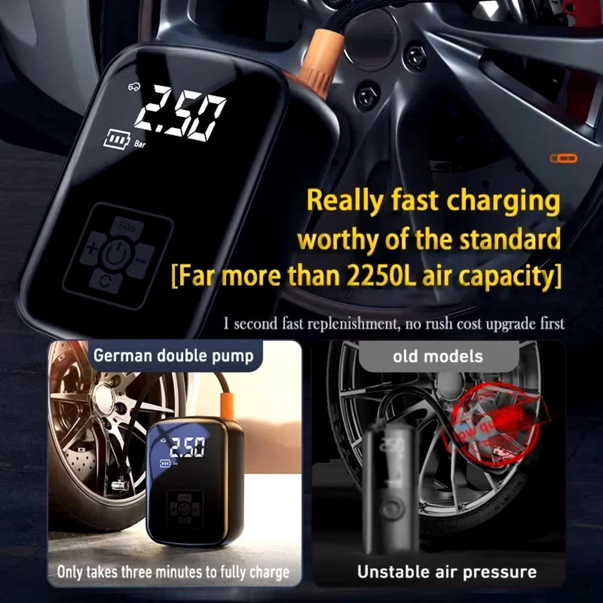 Gonfleur de pneus électrique sans fil avec régulation intelligente de la pression par IA et éclairage LED pour voiture, moto et vélo, compresseur portable | Sansoti