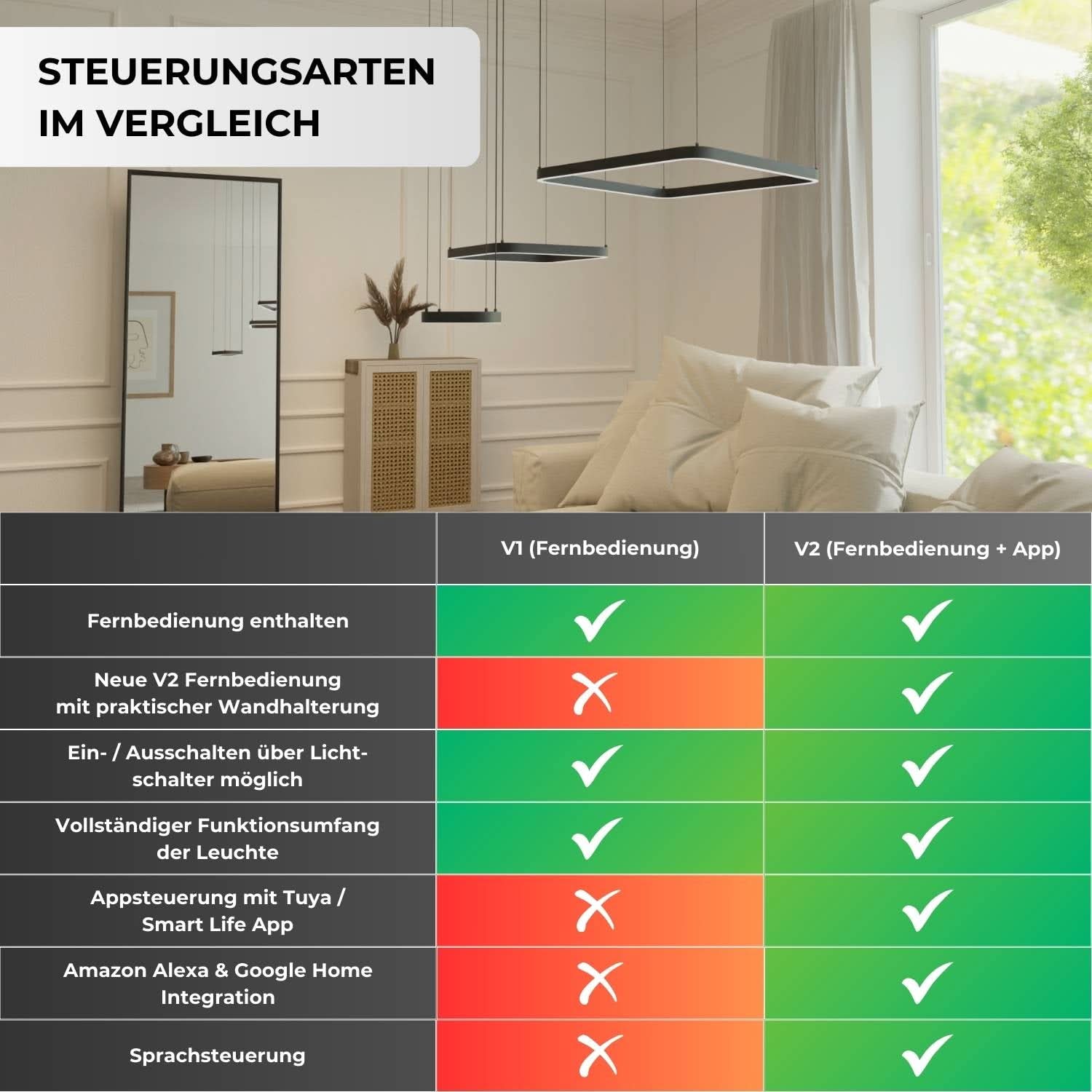 Suspension design moderne avec formes carrées flottantes – Levora
