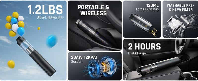 Draadloze Auto Stofzuiger Met 13000Pa Zuigkracht 30AW Borstelloze Motor USB C Snelladen HEPA Filter Compact Handstofzuiger Voor Auto Interieur | Sansoti