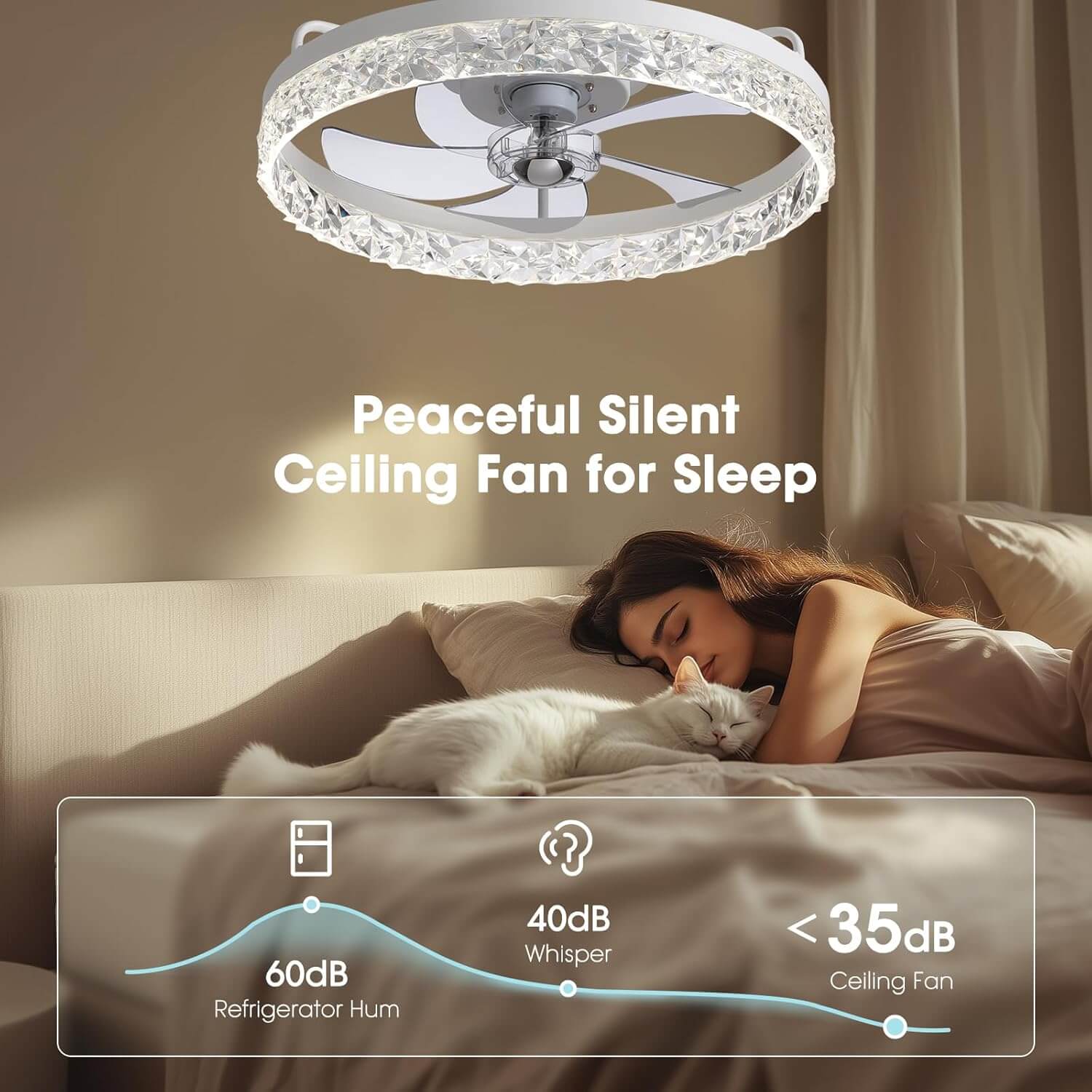 Plafondventilator met Verlichting Rond LED Dimbaar Afstandsbediening Zwart Goud Wit Modern | Sansoti