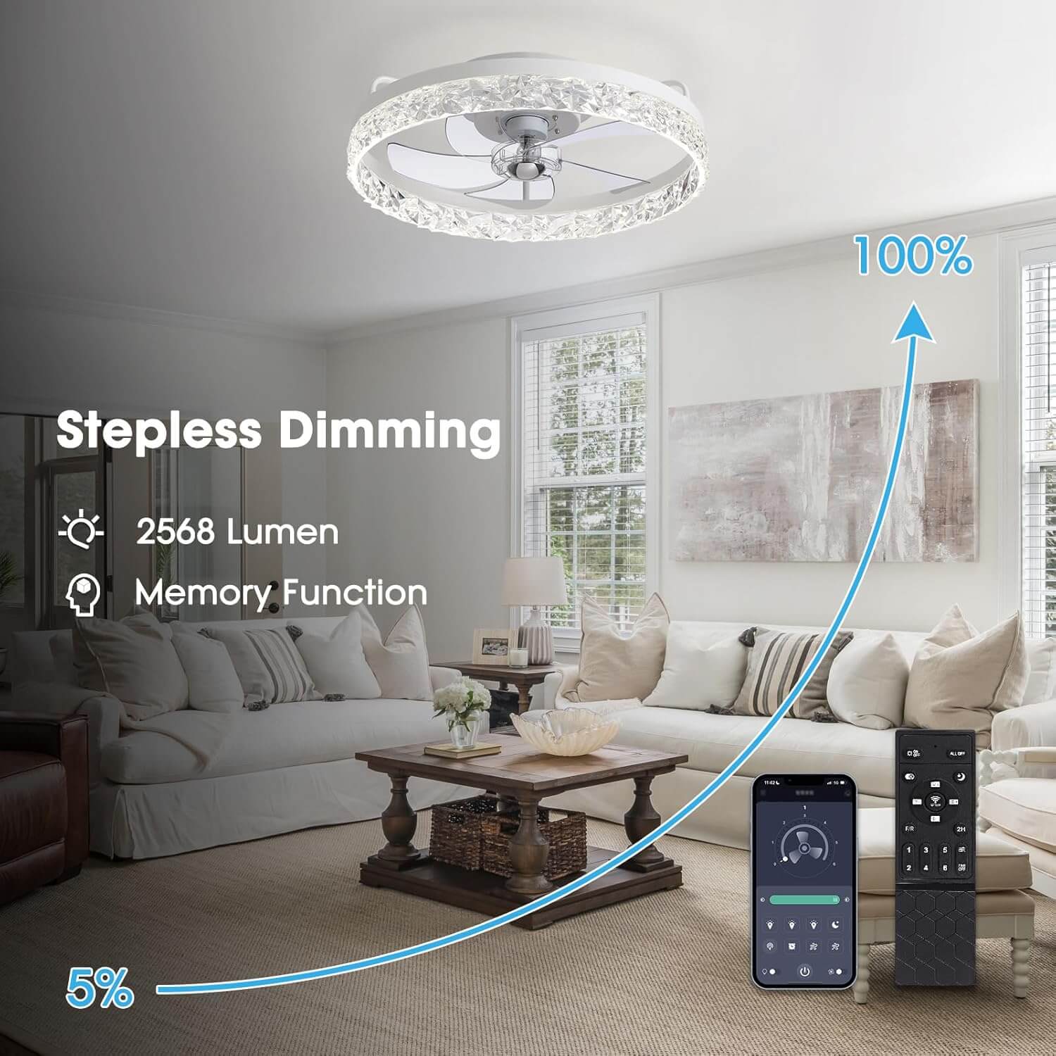 Plafondventilator met Verlichting Rond LED Dimbaar Afstandsbediening Zwart Goud Wit Modern | Sansoti