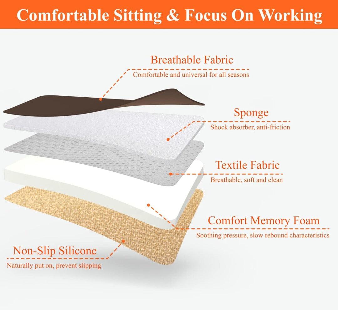 Zitcomfortkussen Memory Foam Auto Zwart Grijs Drukpuntreductie Ergonomisch Autostoelkussen Rugsteun Lange Ritten | Sansoti