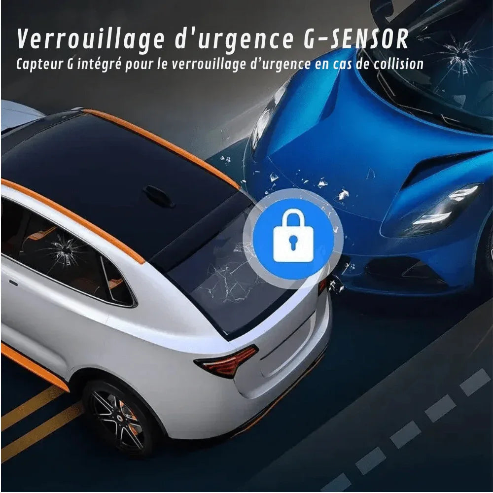 Dashcam met 360° Panoramische Visie Full HD Nachtzicht Auto Camera Parkeerbewaking Veiligheid Opname | Sansoti