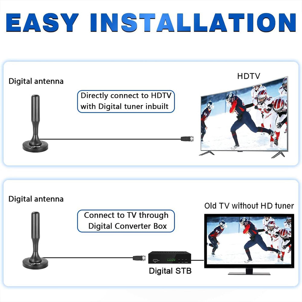 Digitale TV-Antenne 4K, magnetisch, 300 Meilen Reichweite, DVB-T2, ATSC, 25 dBi, schwarzes Metall, 5-m-Koaxialkabel, innen und außen | Sansoti