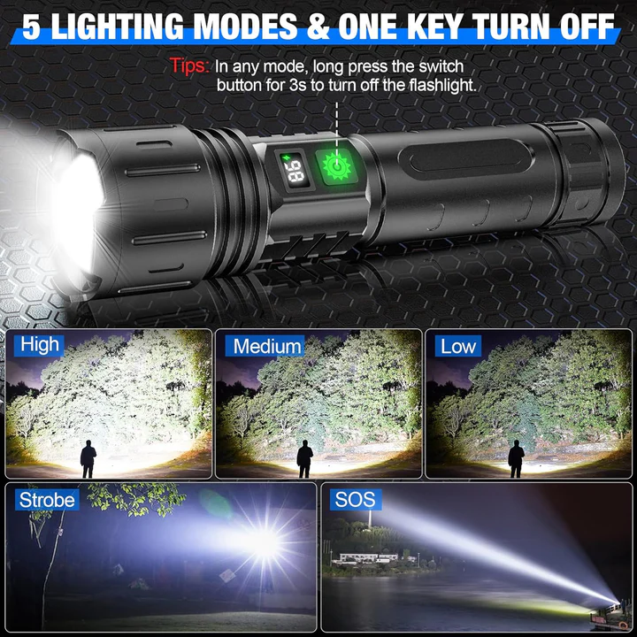 Krachtige Zaklamp met Oplaadbare Batterij en Heldere LED-verlichting voor Outdoor Camping Wandelen Noodgevallen | Sansoti
