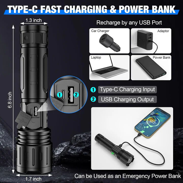 Krachtige Zaklamp met Oplaadbare Batterij en Heldere LED-verlichting voor Outdoor Camping Wandelen Noodgevallen | Sansoti