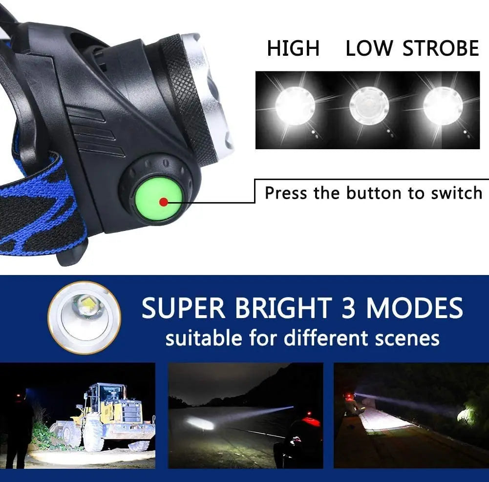 Oplaadbare Hoofdlamp LED 2000 Lumen Verstelbare Zoom Waterdicht Hoofdverlichting voor Outdoor Wandelen Kamperen | Sansoti