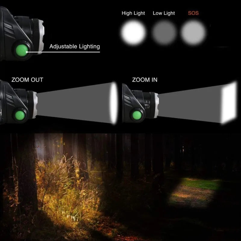 Oplaadbare Hoofdlamp LED 2000 Lumen Verstelbare Zoom Waterdicht Hoofdverlichting voor Outdoor Wandelen Kamperen | Sansoti