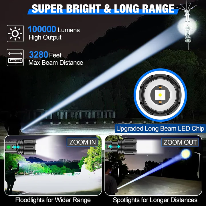 Krachtige Zaklamp met Oplaadbare Batterij en Heldere LED-verlichting voor Outdoor Camping Wandelen Noodgevallen | Sansoti