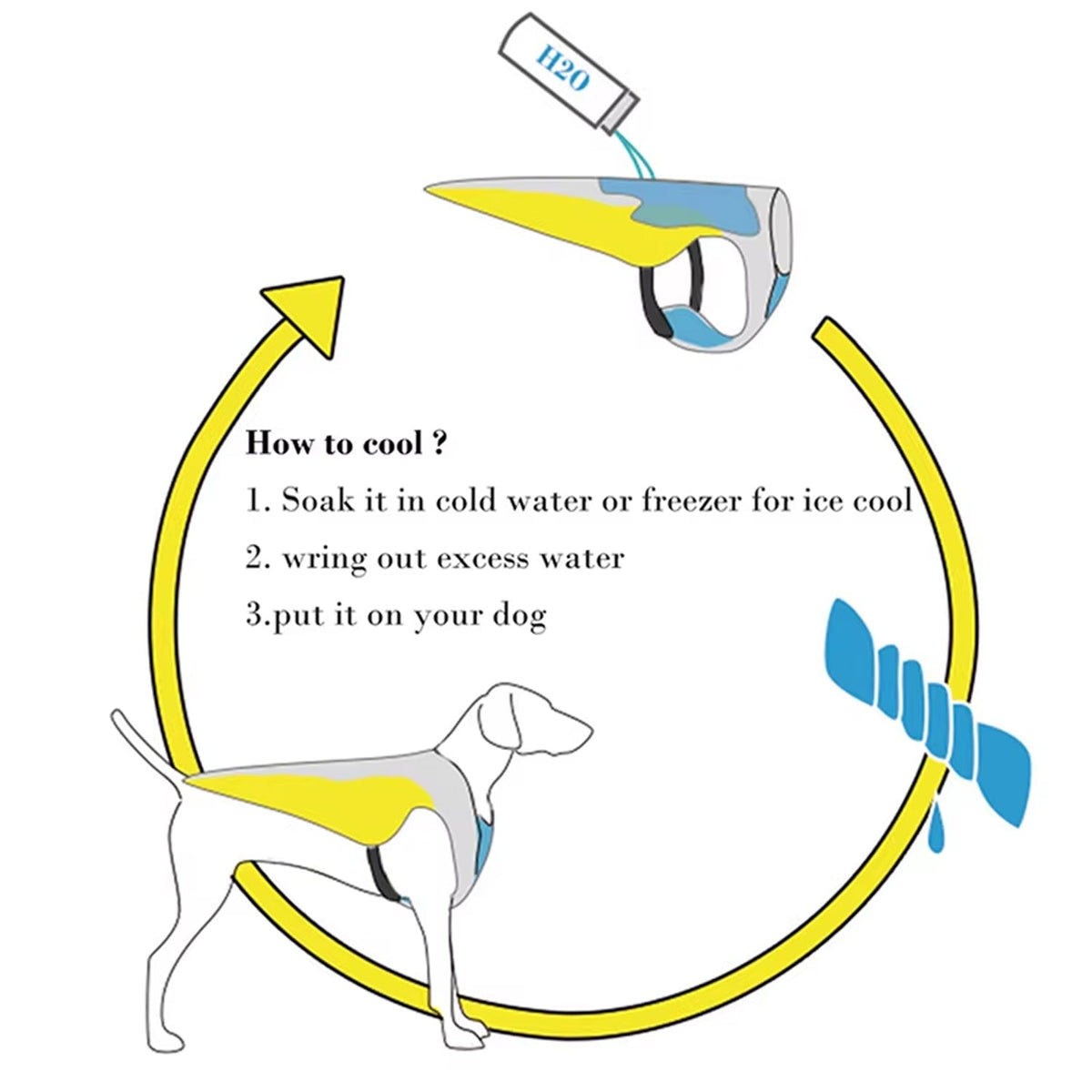 Water-Activated Cooling Vest for Dogs, Breathable Mesh, Reflective Harness, Leash Attachment, Summer Walk Cooling | Sansoti