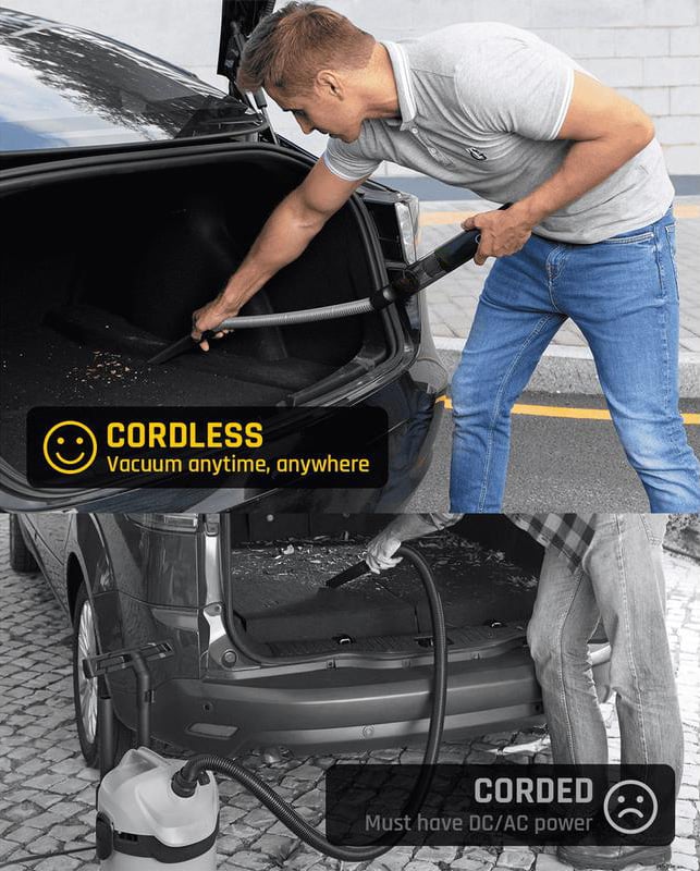 Draadloze Auto Stofzuiger Met 13000Pa Zuigkracht 30AW Borstelloze Motor USB C Snelladen HEPA Filter Compact Handstofzuiger Voor Auto Interieur | Sansoti