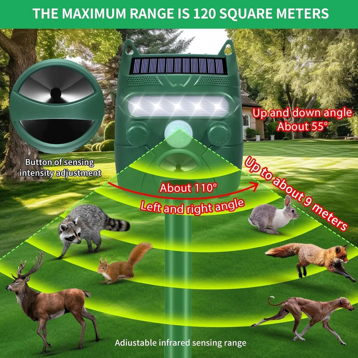 Répulsif solaire pour animaux à ultrasons pour jardin, terrasse et allée, portée de 110m², étanche IP65 | Sansoti
