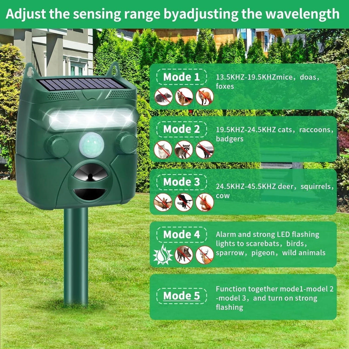 Répulsif solaire pour animaux à ultrasons pour jardin, terrasse et allée, portée de 110m², étanche IP65 | Sansoti