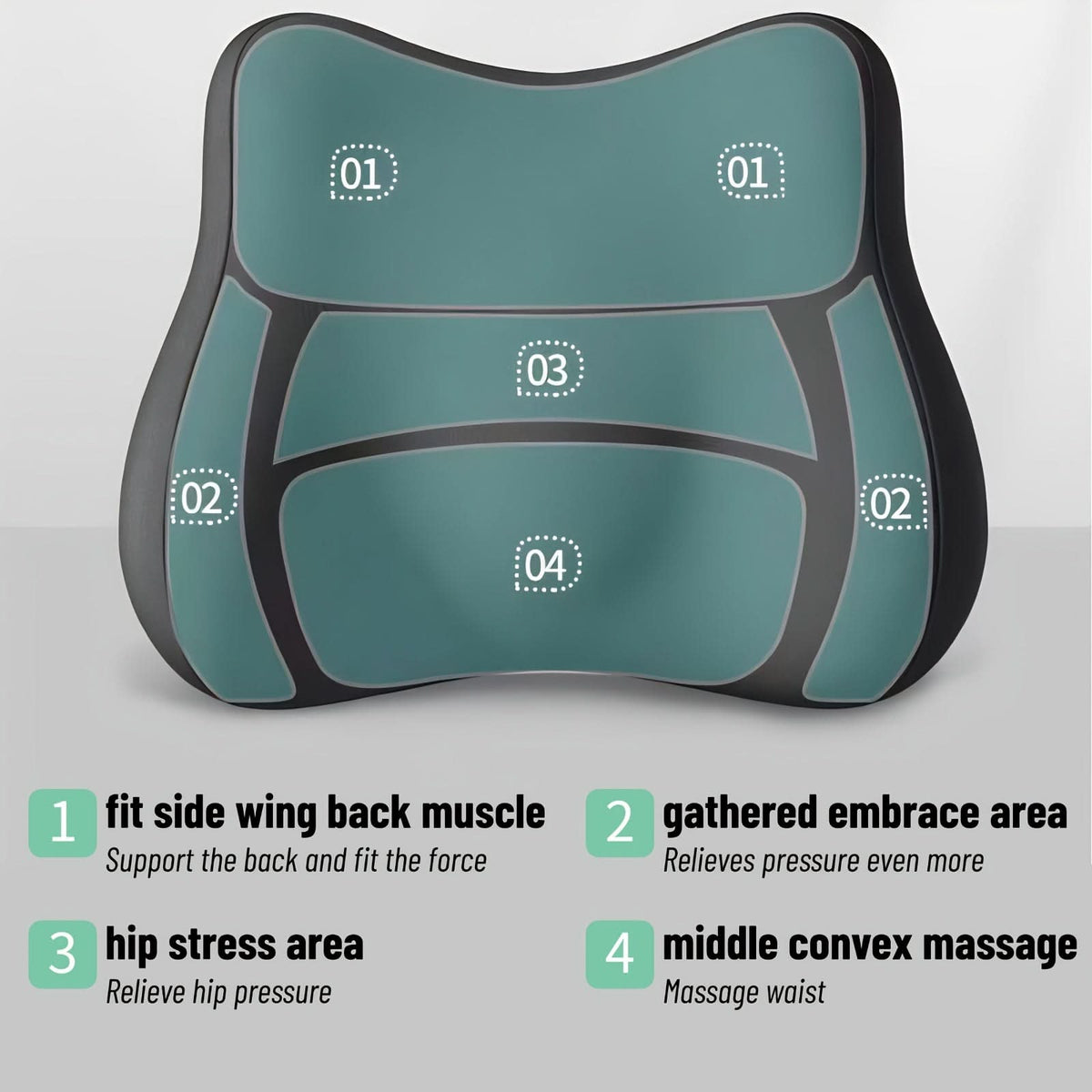 Coussin lombaire portable en mousse à mémoire de forme, soutien ergonomique du dos pour chaise de bureau, voiture, maison et voyage, confort du bas du dos | Sansoti