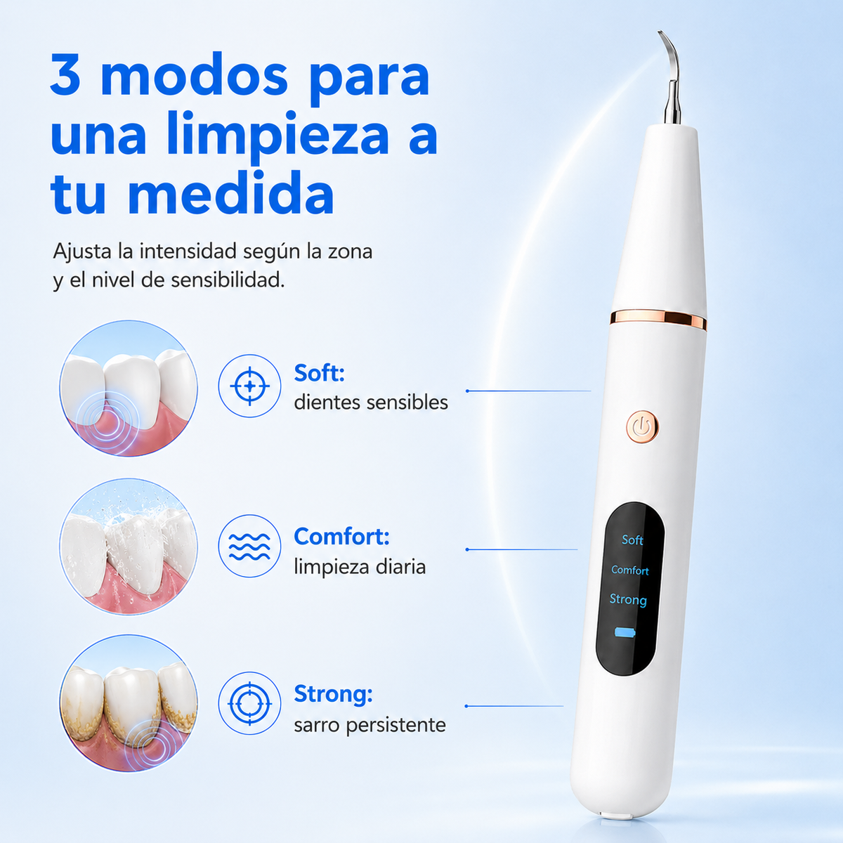 Ultrasonic Tartar Remover with 38kHz LED Light for Professional Dental Care and Clean Teeth at Home | Sansoti