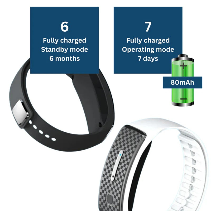 Ultraschall-Armband gegen Mücken, aufladbares, wasserdichtes und verstellbares Abwehrsystem für Outdoor-Aktivitäten, Camping und Wandern | Sansoti