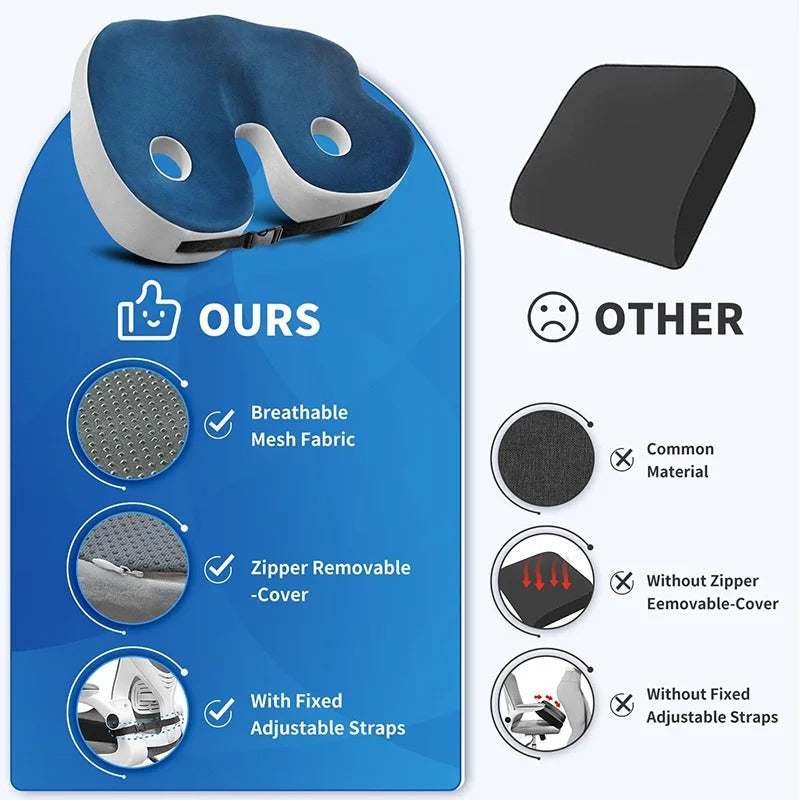 Coussin d’assise ergonomique en mousse à mémoire de forme pour soulager les ischions, soutenir le dos et améliorer le confort au bureau, en voiture et sur une chaise | Sansoti