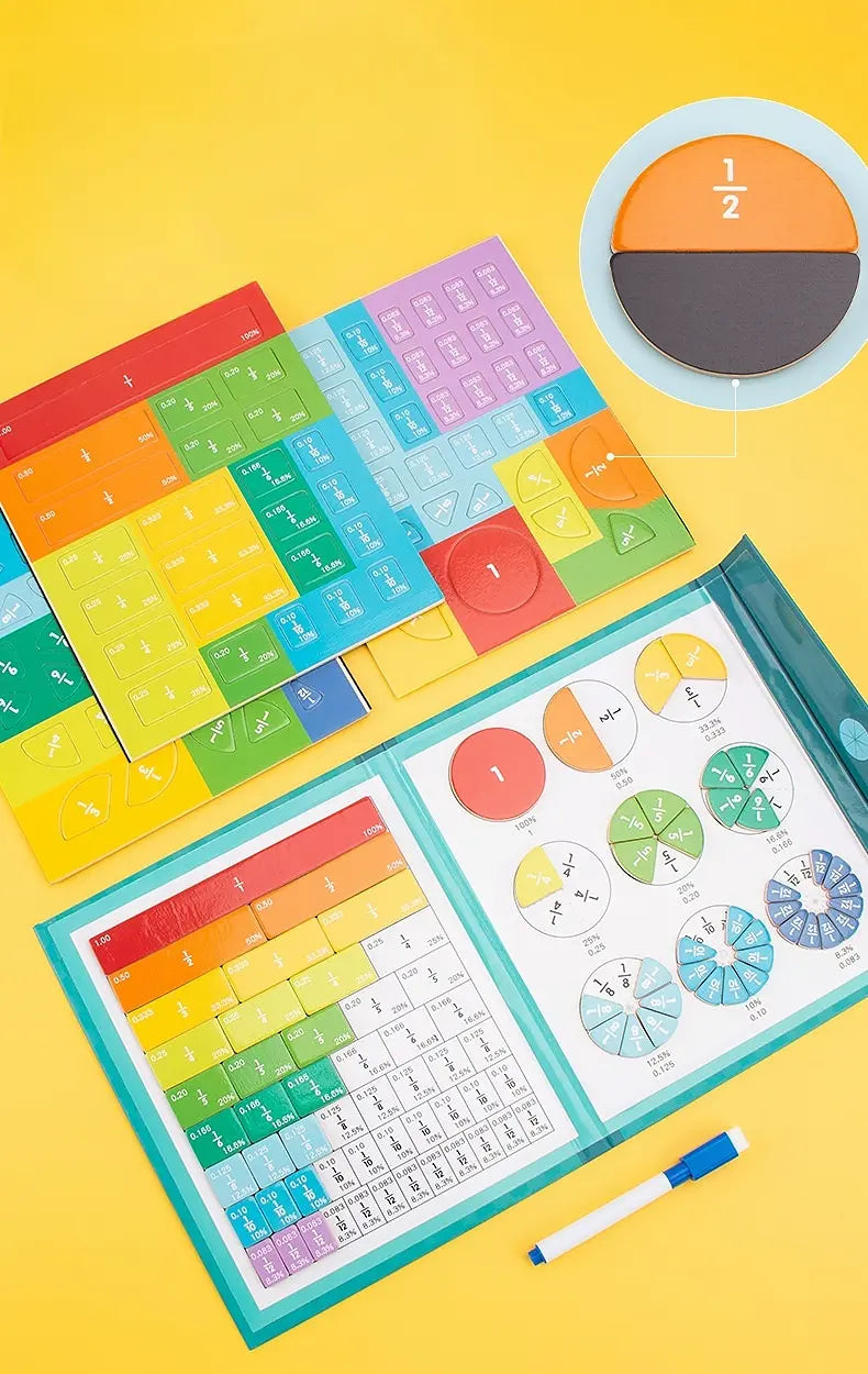Educatieve Breuken Puzzel met Magnetische Stukken – Wiskundige Leermethode voor Kinderen | Sansoti