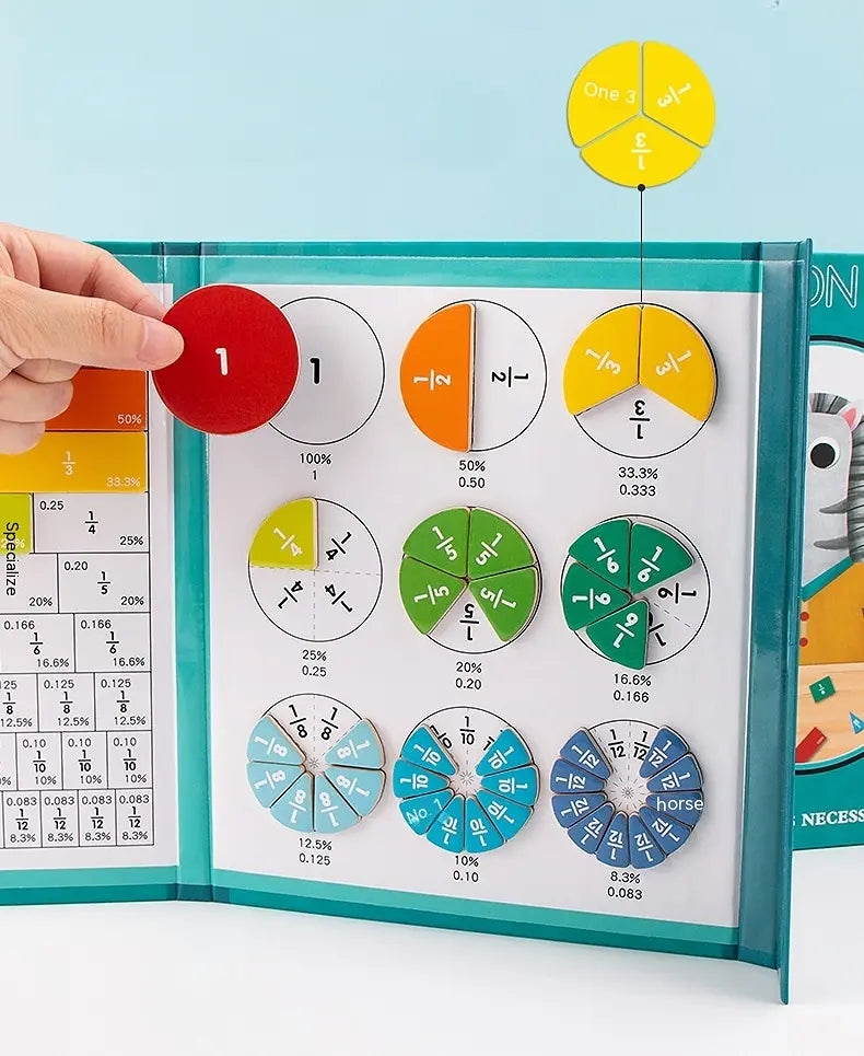Educatieve Breuken Puzzel met Magnetische Stukken – Wiskundige Leermethode voor Kinderen | Sansoti