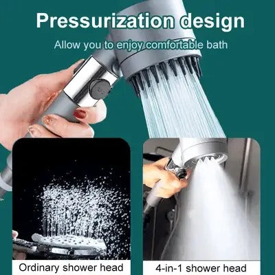 Pommeau de douche haute pression avec système de filtration à 9 couches, technologie d’économie d’eau et expérience de douche bien-être, salle de bains | Sansoti