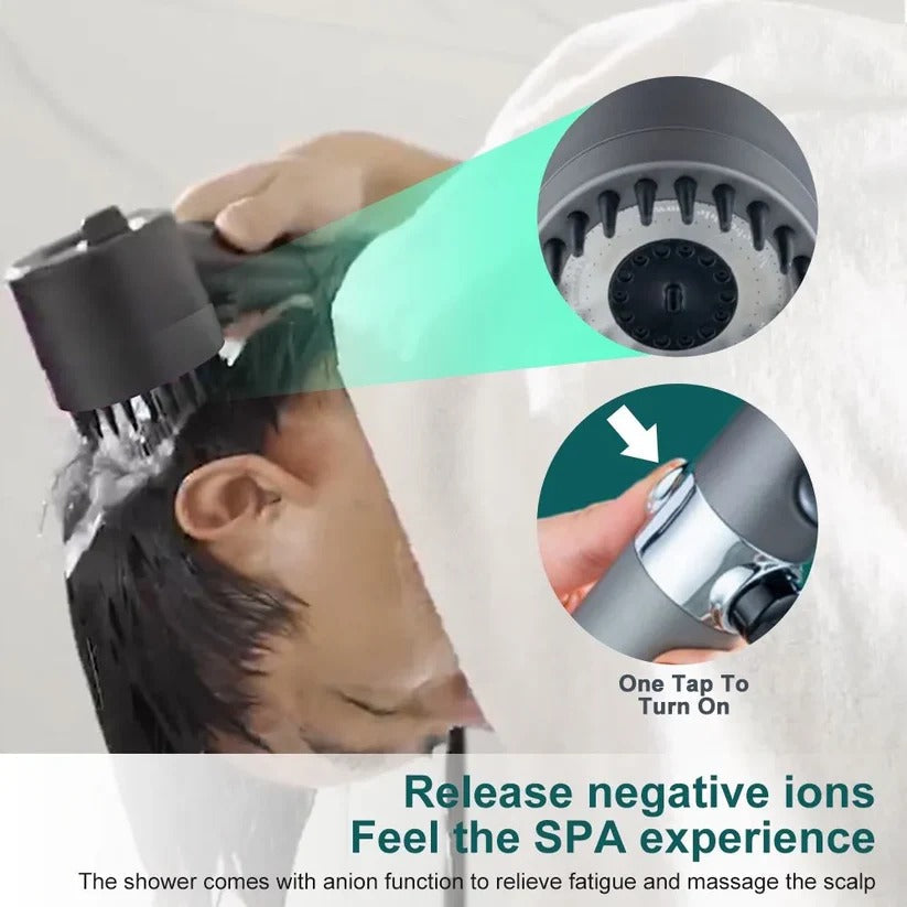 Pommeau de douche haute pression avec système de filtration à 9 couches, technologie d’économie d’eau et expérience de douche bien-être, salle de bains | Sansoti