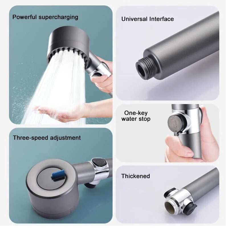 Pommeau de douche haute pression avec système de filtration à 9 couches, technologie d’économie d’eau et expérience de douche bien-être, salle de bains | Sansoti