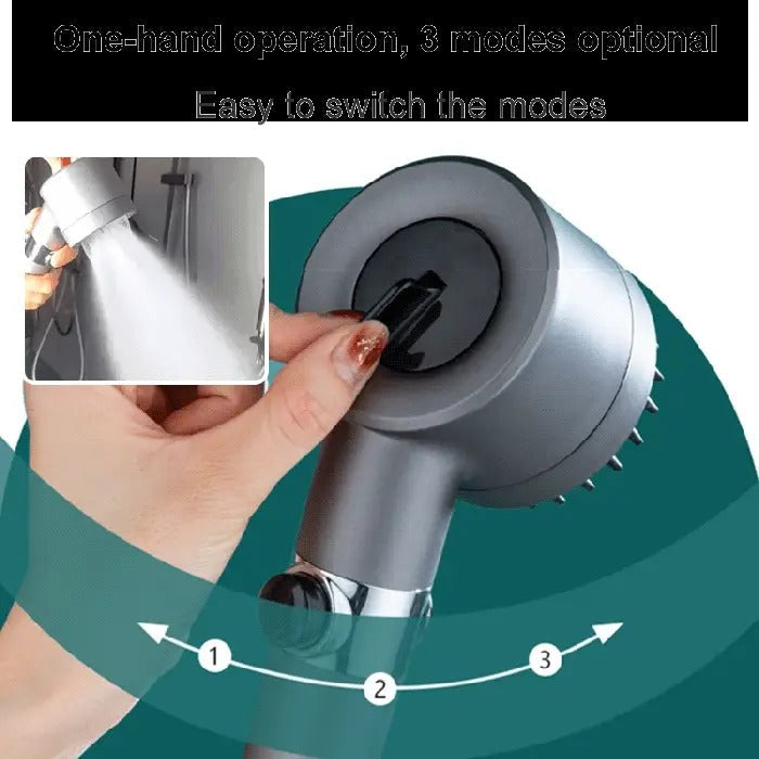 Pommeau de douche haute pression avec système de filtration à 9 couches, technologie d’économie d’eau et expérience de douche bien-être, salle de bains | Sansoti