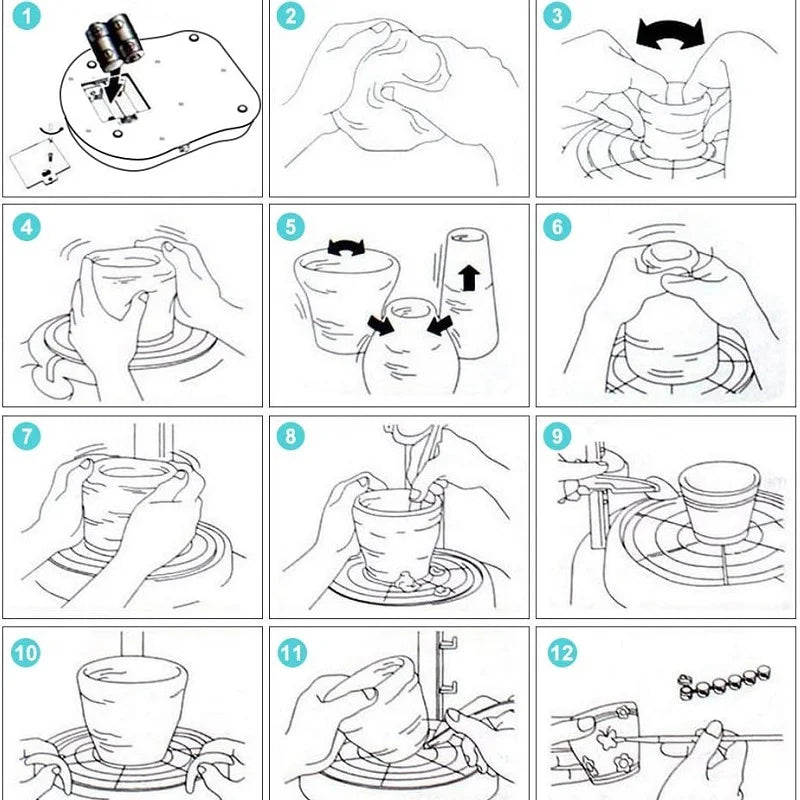 Creatief Boetseer Draaischijf Set voor Kinderen | Elektrisch Pottenbakkersgereedschap | Klei Activiteiten Kit | Educatief Speelgoed | Motoriek Ontwikkeling | Knutselset | Sansoti