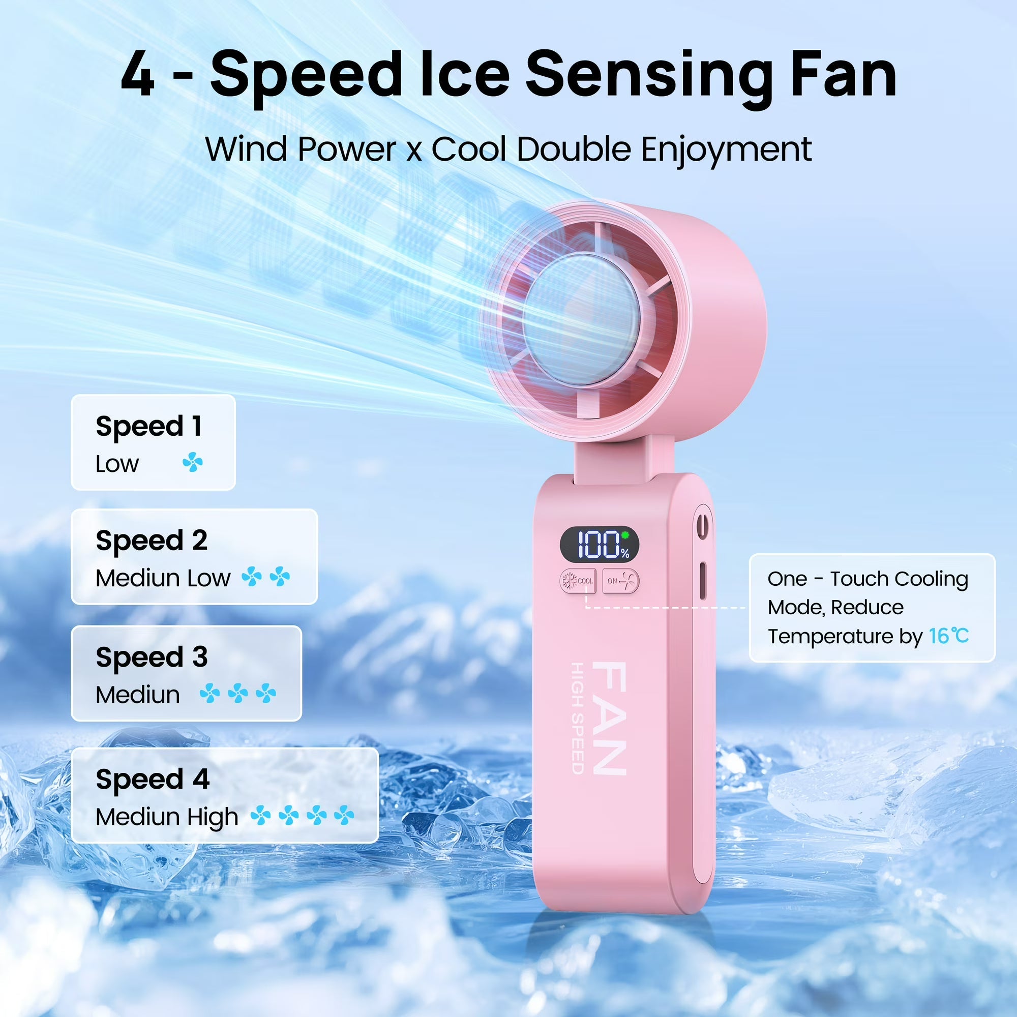 Draagbare Handventilator met IJskoeling en Instelbare Snelheid – Compact Turbo Ventilator voor Onderweg | Sansoti