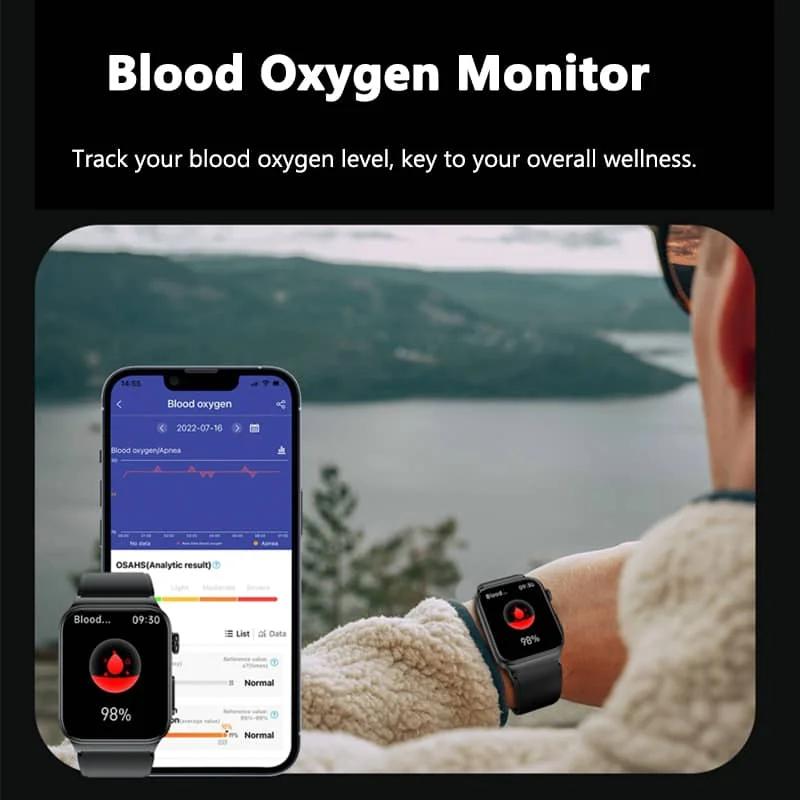 Geavanceerd Gezondheidshorloge met ECG en Bloedglucose Monitoring | Sansoti