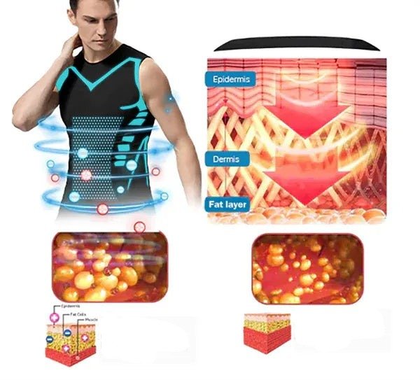Compressievest voor Mannen met Houdingscorrectie Tourmalijn Technologie Rugondersteuning Sportkleding | Sansoti