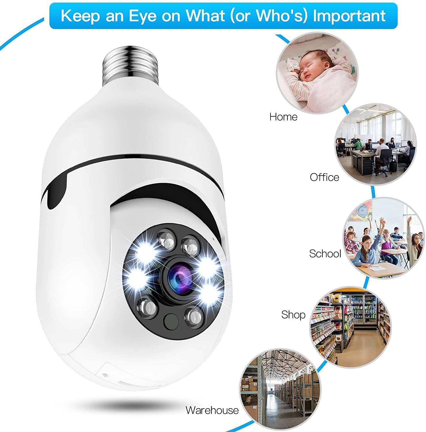 Beveiligingscamera Ledlamp met 360° Panorama Nachtzicht WiFi Bewaking Smart Home Draadloos Binnen Beveiliging | Sansoti