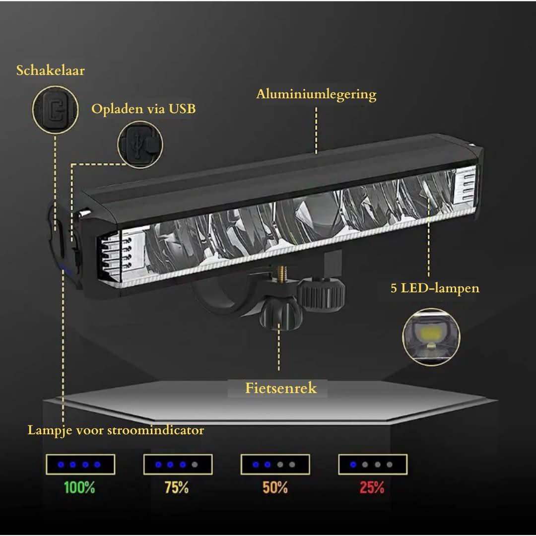 Oplaadbare Fietsverlichting Voorlamp 1400 Lumen Waterdicht LED Fietslamp Krachtig Stuurlicht Veilig Fietsen Nachtrit Fietsaccessoires Mountainbike | Sansoti