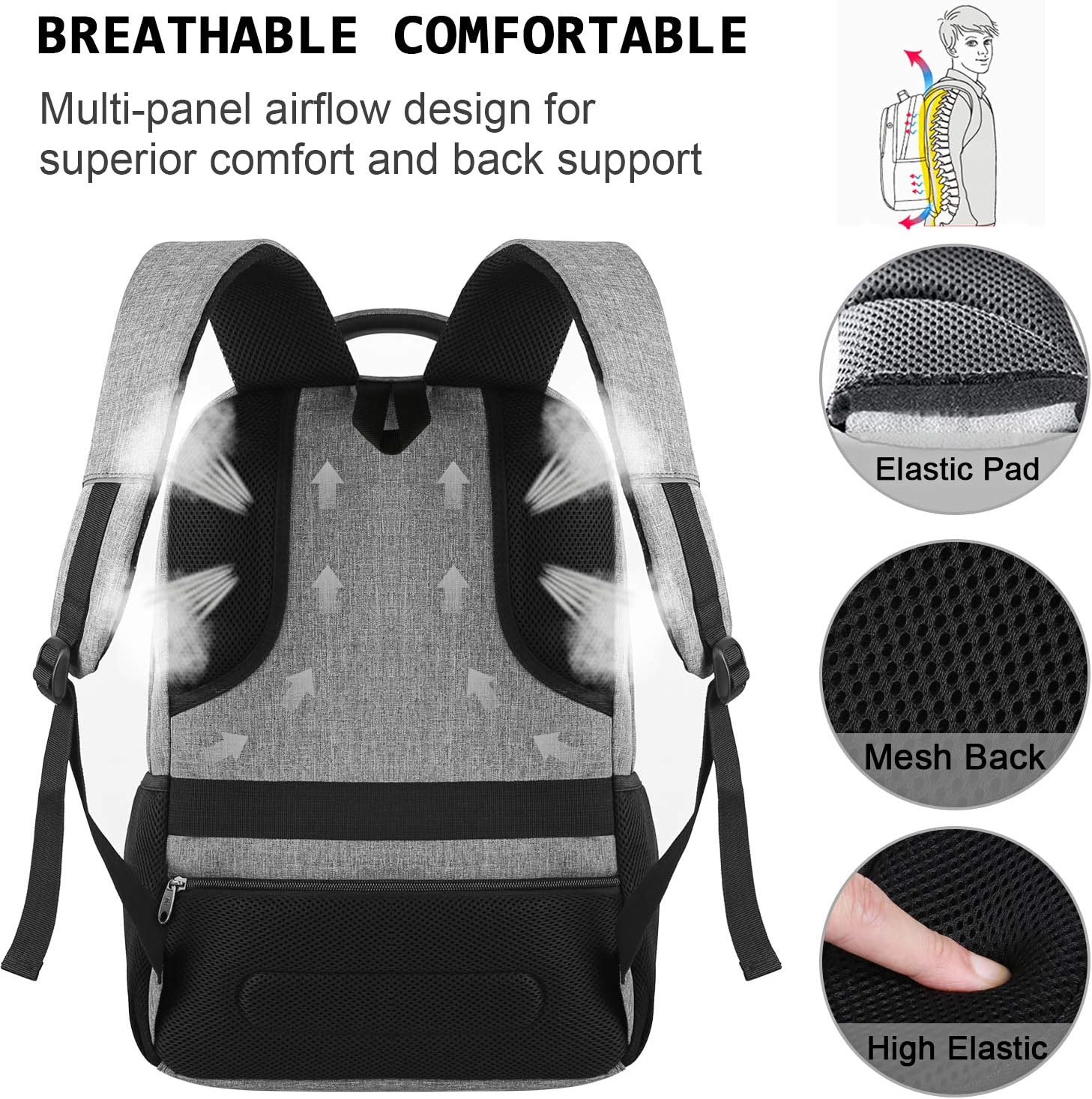 Premium Laptop Rugzak met USB-Oplaadpoort & Diefstalbeveiliging 15,6 inch – Waterafstotend & Ergonomisch | Sansoti